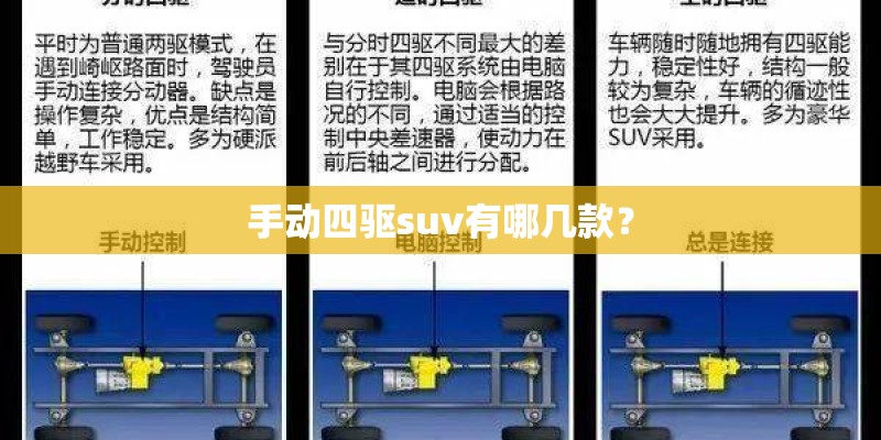 手动四驱suv有哪几款？