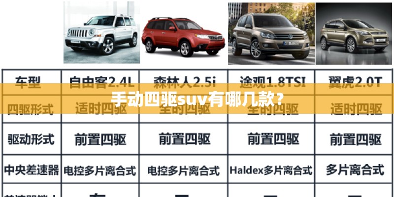 手动四驱suv有哪几款？