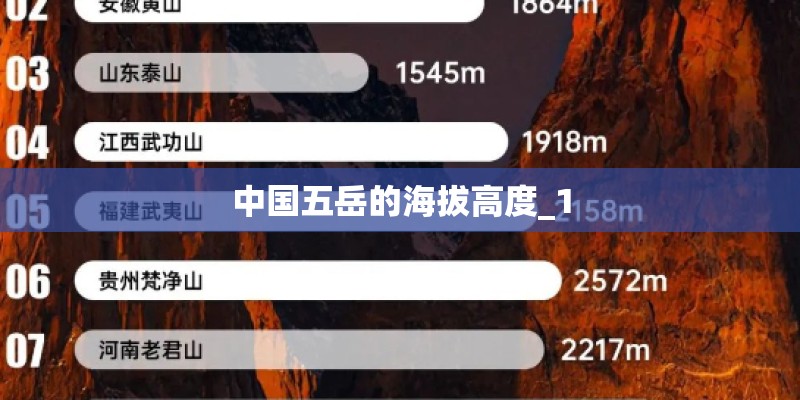 中国五岳的海拔高度_1