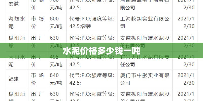 水泥价格多少钱一吨
