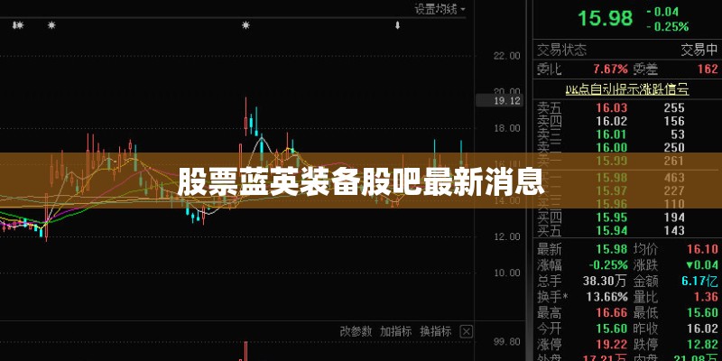 股票蓝英装备股吧最新消息