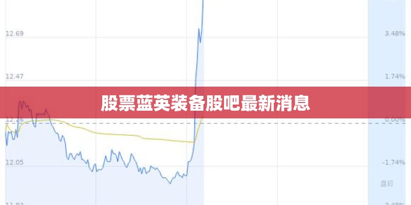 股票蓝英装备股吧最新消息