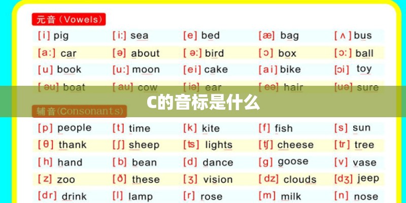 C的音标是什么