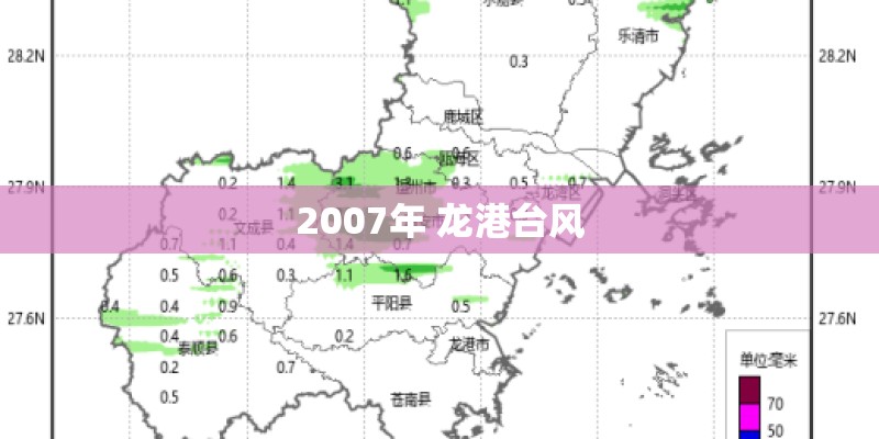 2007年 龙港台风