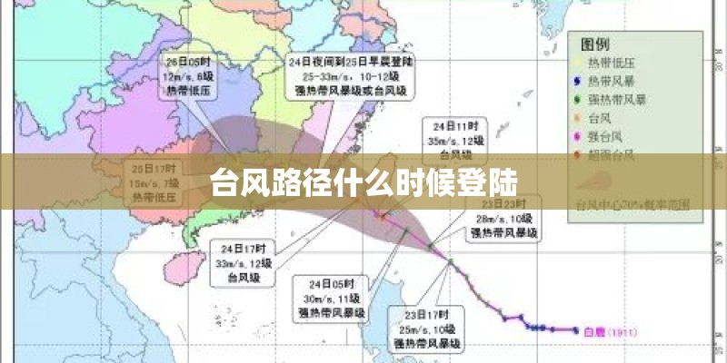台风路径什么时候登陆