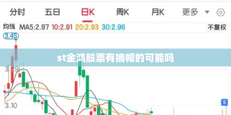 st金鸿股票有摘帽的可能吗