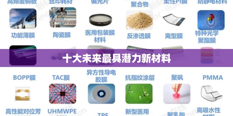 十大未来最具潜力新材料