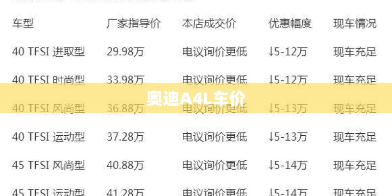 奥迪A4L车价