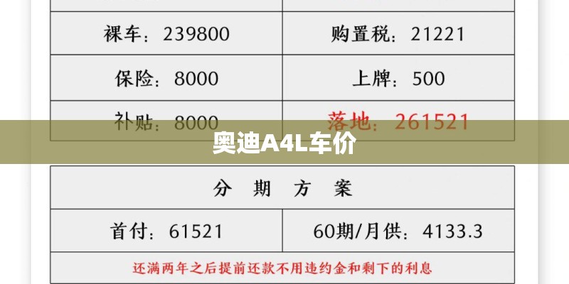 奥迪A4L车价