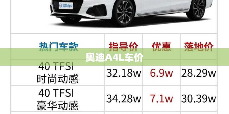 奥迪A4L车价