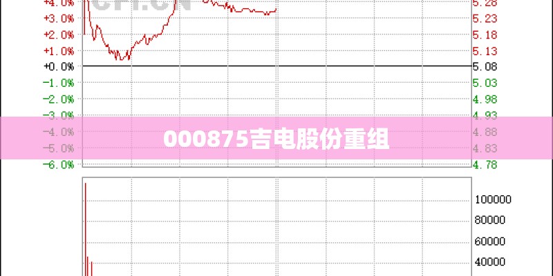 000875吉电股份重组