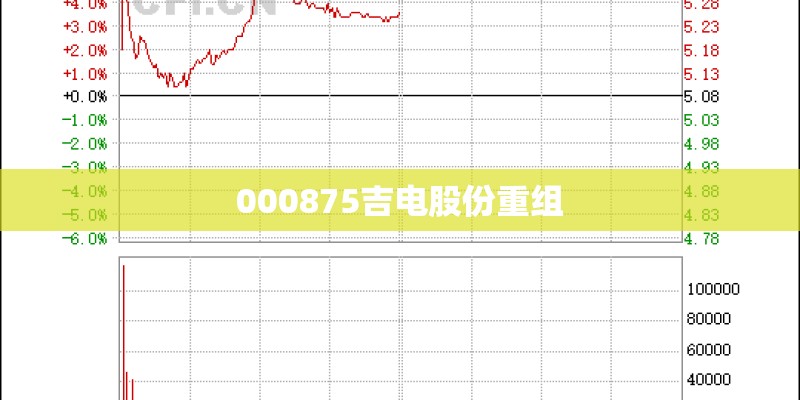 000875吉电股份重组