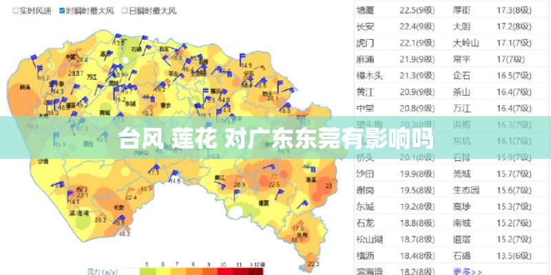 台风 莲花 对广东东莞有影响吗