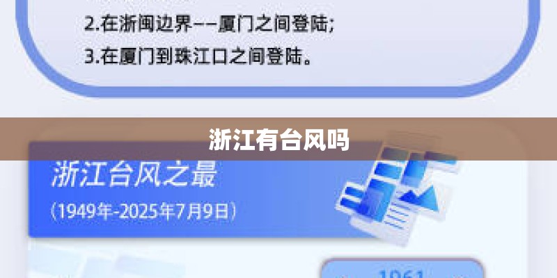 浙江有台风吗