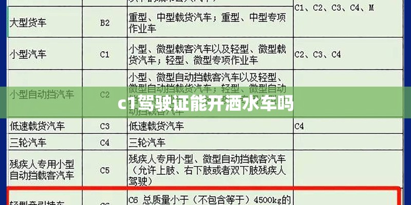 c1驾驶证能开洒水车吗 c1驾驶证能开洒水车吗