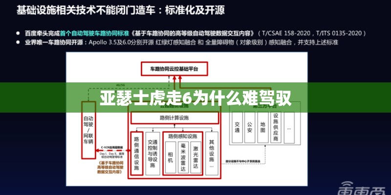 亚瑟士虎走6为什么难驾驭 亚瑟士虎走6为什么难驾驭