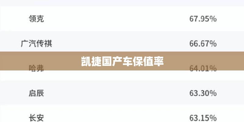 凯捷国产车保值率