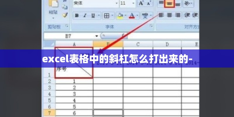 excel表格中的斜杠怎么打出来的-