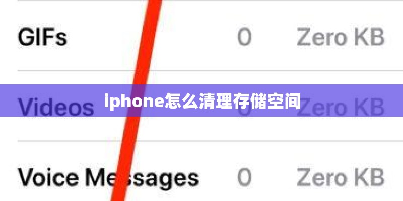 iphone怎么清理存储空间