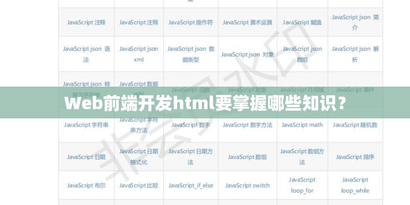 Web前端开发html要掌握哪些知识？