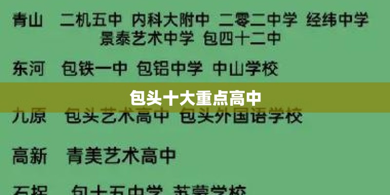 包头十大重点高中