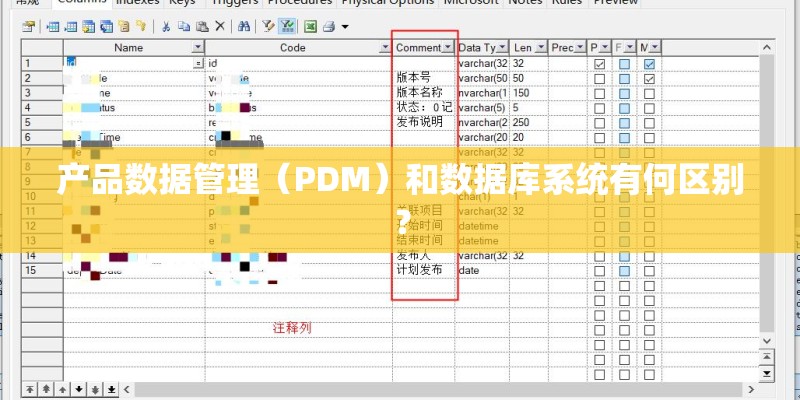 产品数据管理（PDM）和数据库系统有何区别？
