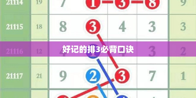 好记的排3必背口诀