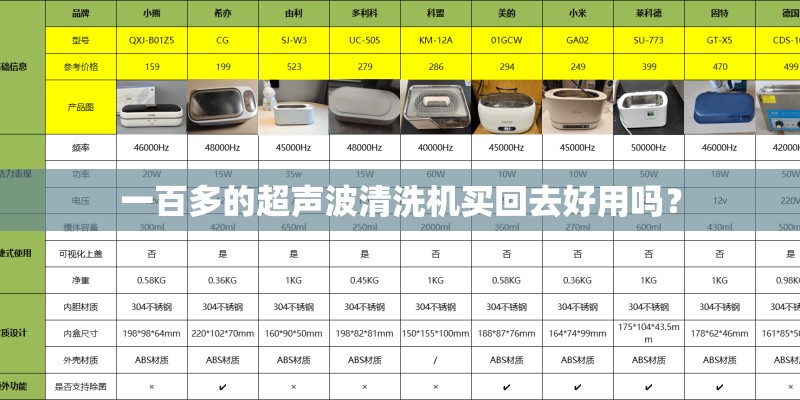 一百多的超声波清洗机买回去好用吗？