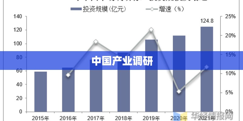 武汉城市联赛的联赛系统