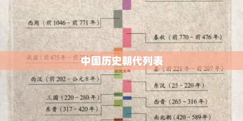 20句简短精辟的文案